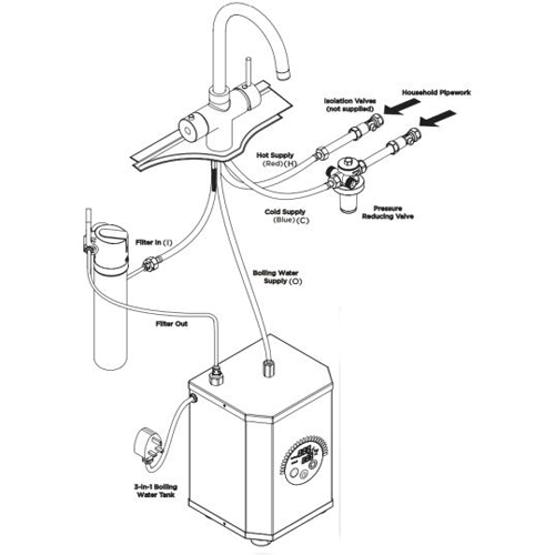 Technical image of Bristan Rapid 3 In 1 Instant Boiling Water Kitchen Tap (Chrome).