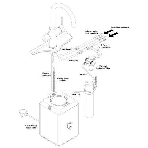 Technical image of Bristan Rapid 4 In 1 Instant Boiling Water Kitchen Tap (Chrome).