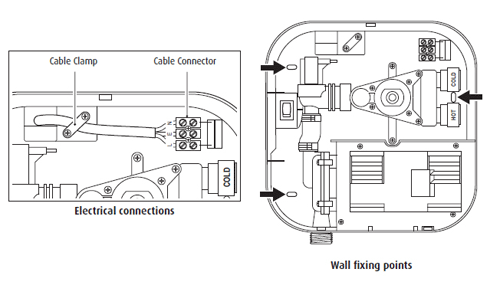 Technical image of Bristan Power Showers 1000 Thermostatic Power Shower In White.