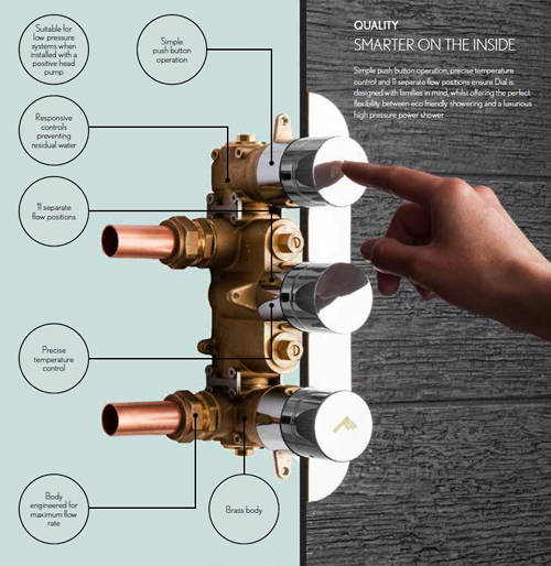 Example image of Crosswater Dial Pier Push Button Thermostatic Shower Valve (1 Outlet).