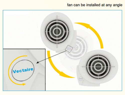 Example image of Vectaire E-Smile SAP Q Eligible Extractor Fan, Cord Or Remote (White, 12v).